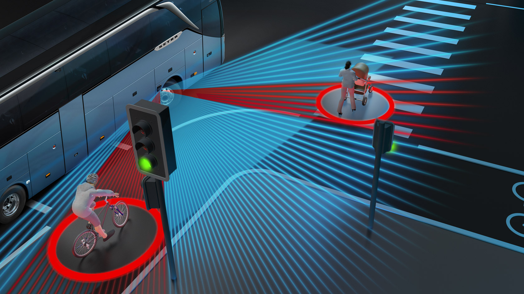 Sideguard Assist.